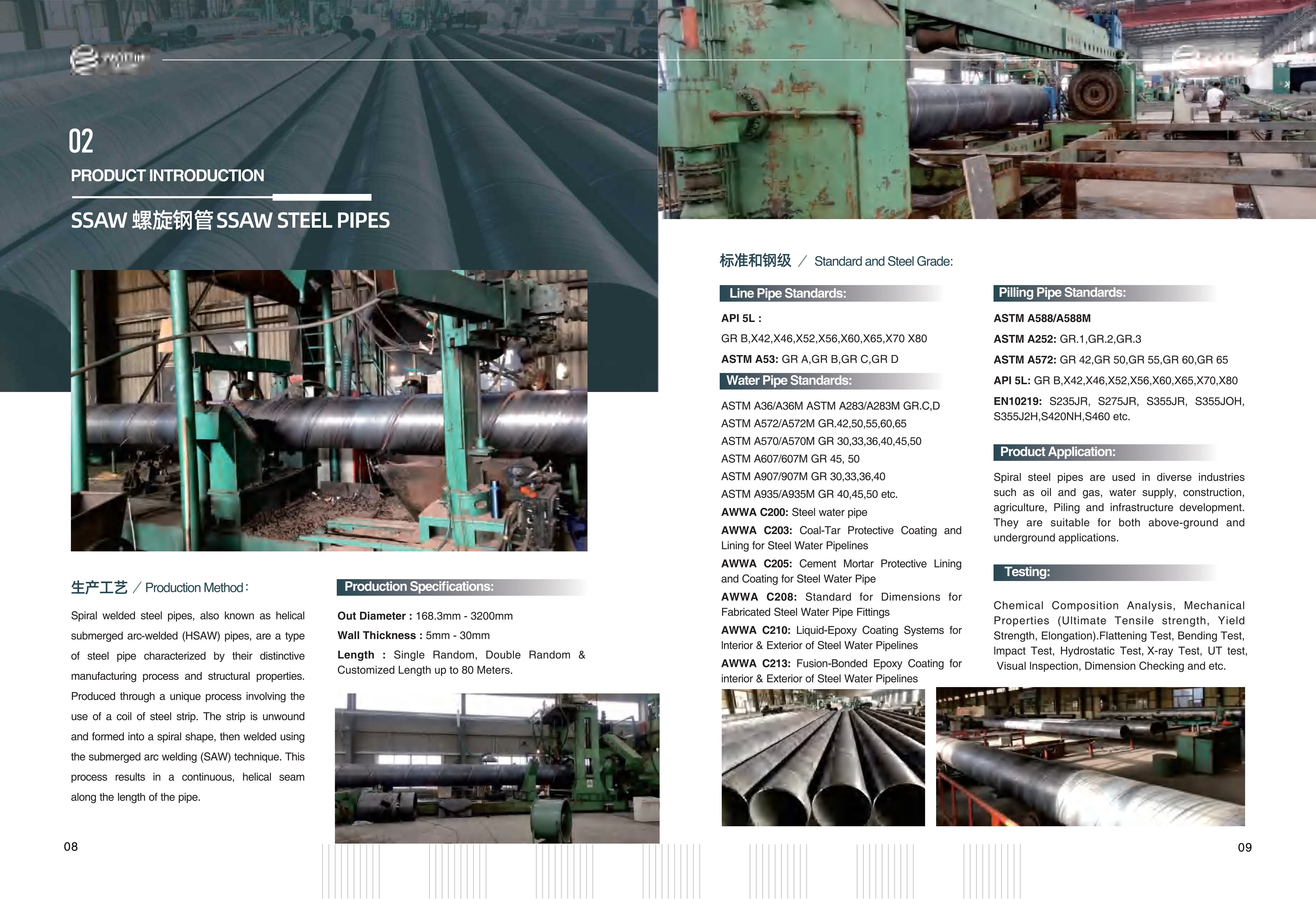ERW Steel Pipe